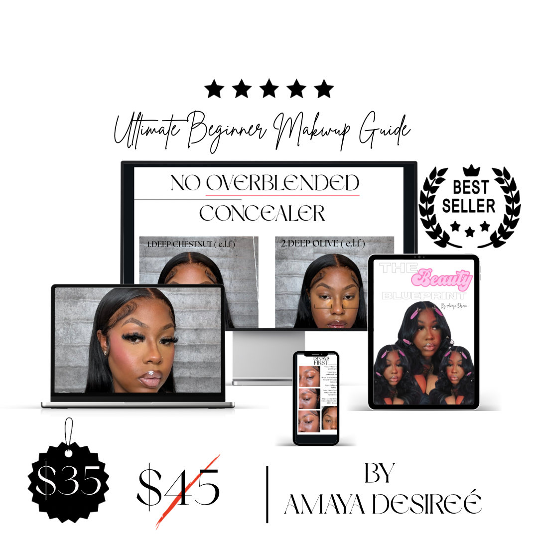 The Beauty Blueprint